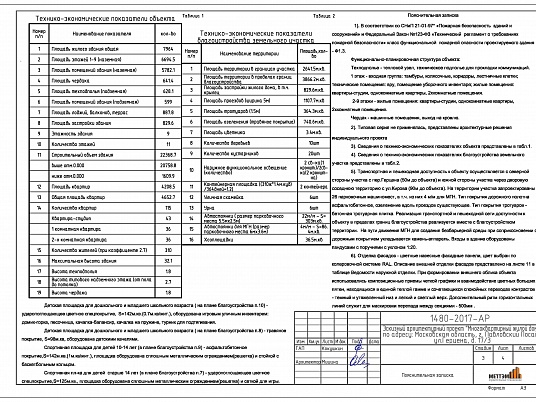 Проектирование девятиэтажного многоквартирного дома г. Павловский Посад, Московская область