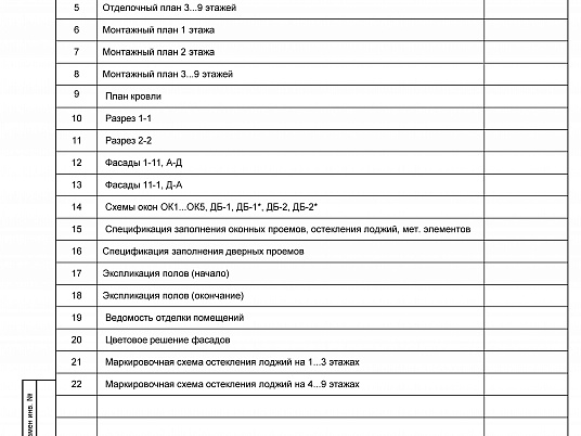 Проектирование девятиэтажного многоквартирного дома г. Павловский Посад, Московская область