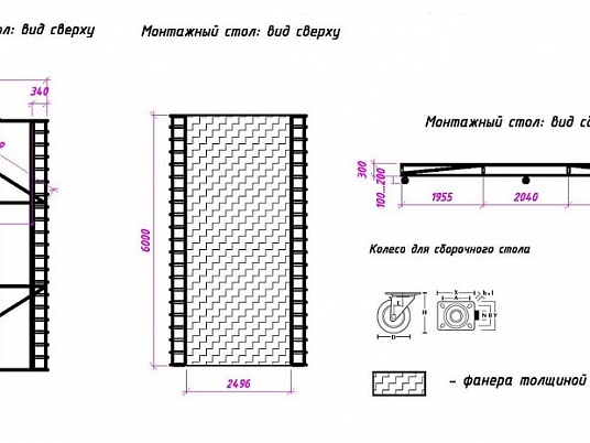 Проектирование и реконструкция производственного помещения в Москве