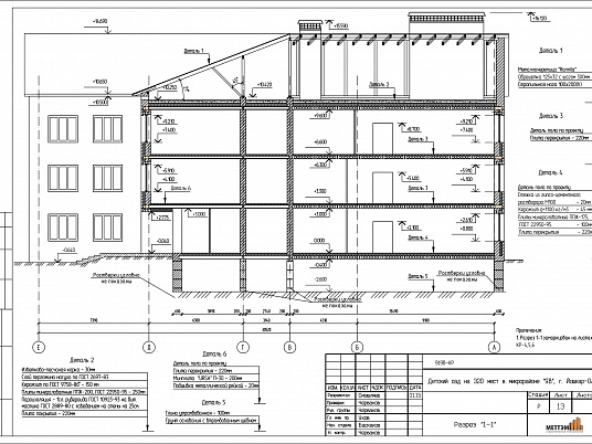 Реконструкция детского сада на 320 мест в микрорайоне «9В», г. Йошкар-Ола