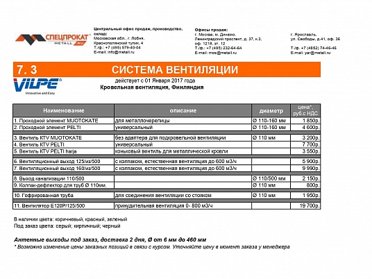 Материалы для строительства и ремонта производственных ангаров в Москве и Московской области