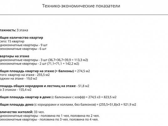 Строительство трехэтажного жилого дома на 15 квартир и 33 человека
