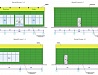 Проектирование и ремонт магазина в Москве для АЗС с кафе на 20 мест