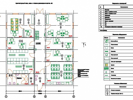Проектирование и реконструкция производственного помещения в Москве