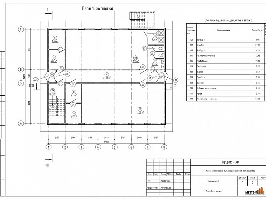 Проектирование и реконструкция производственного помещения в Москве