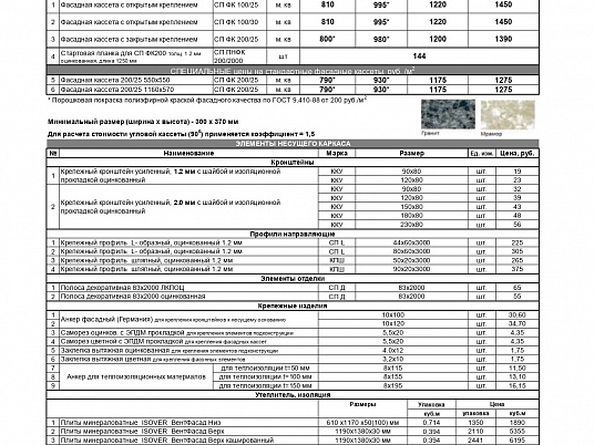 Материалы для строительства и ремонта производственных ангаров в Москве и Московской области