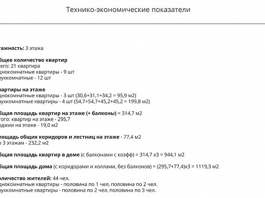 Строительство жилого трехэтажного дома на 21 квартиру и 44 человека