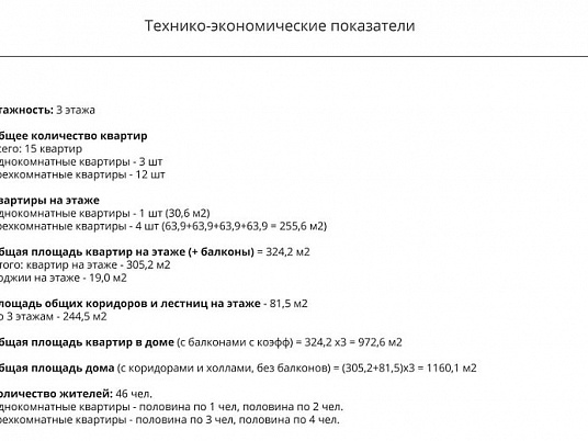 Строительство трехэтажного жилого дома на 15 квартир и 46 человек