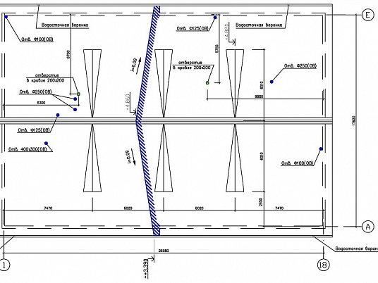 Проектирование и реконструкция производственного помещения в Москве