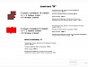 Эскизный проект коттеджной застройки "Усадьба Степановское" 12-й км Новорижского шоссе, Московская область