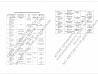 Строительство трехэтажного жилого дома на 12 квартир и 29 человек