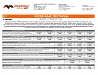 Материалы для строительства и ремонта производственных ангаров в Москве и Московской области