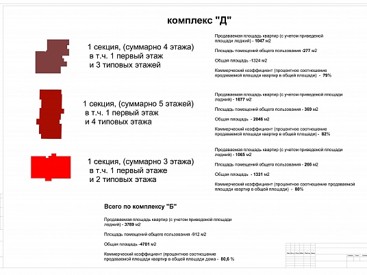 Эскизный проект коттеджной застройки "Усадьба Степановское" 12-й км Новорижского шоссе, Московская область