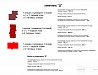 Эскизный проект коттеджной застройки "Усадьба Степановское" 12-й км Новорижского шоссе, Московская область