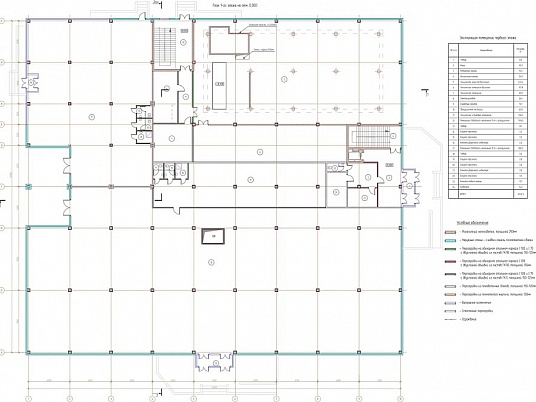 Проектирование и реконструкция спортивного центра в Москве