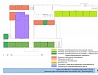 Ремонт школы на 1000 мест