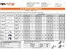 Материалы для строительства и ремонта производственных ангаров в Москве и Московской области