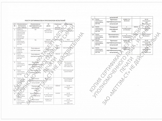 Проектирование и ремонт медицинского центра МРТ в Москве