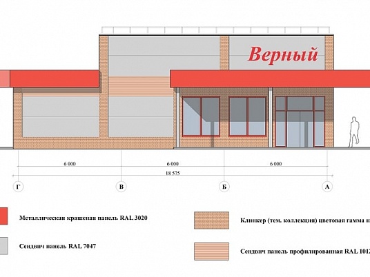 Ремонт магазина в Москве для универсама продуктов Верный
