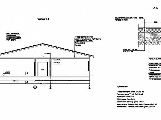 Проектирование и реконструкция производственного помещения в Москве