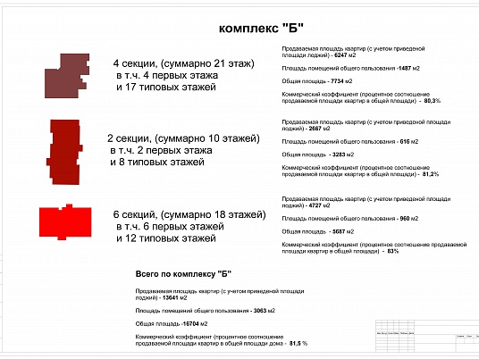 Эскизный проект коттеджной застройки "Усадьба Степановское" 12-й км Новорижского шоссе, Московская область