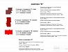 Эскизный проект коттеджной застройки "Усадьба Степановское" 12-й км Новорижского шоссе, Московская область