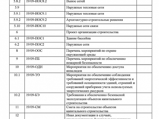 Ремонт физкультурно-оздоровительного комплекса с бассейном в г. Углич, Ярославской области