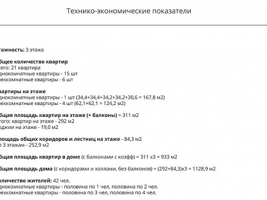 Строительство трехэтажного квартирного дома на 21 семью и 42 человека
