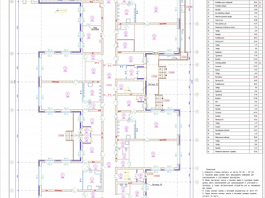 Реконструкция детского сада на 320 мест в микрорайоне «9В», г. Йошкар-Ола