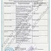 Cертификаты соответствия на финское оборудование Samesor Oy