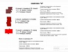 Эскизный проект коттеджной застройки "Усадьба Степановское" 12-й км Новорижского шоссе, Московская область