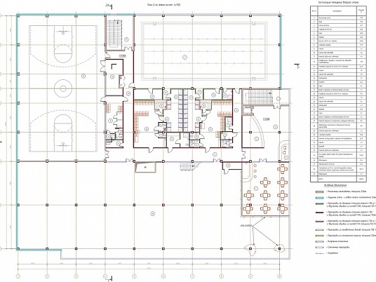 Проектирование и реконструкция спортивного центра в Москве
