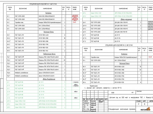 Реконструкция детского сада на 320 мест в микрорайоне «9В», г. Йошкар-Ола