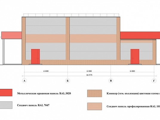 Ремонт магазина в Москве для универсама продуктов Верный