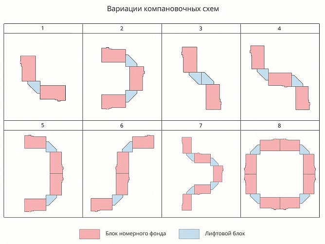 Строительство гостиницы в Москве